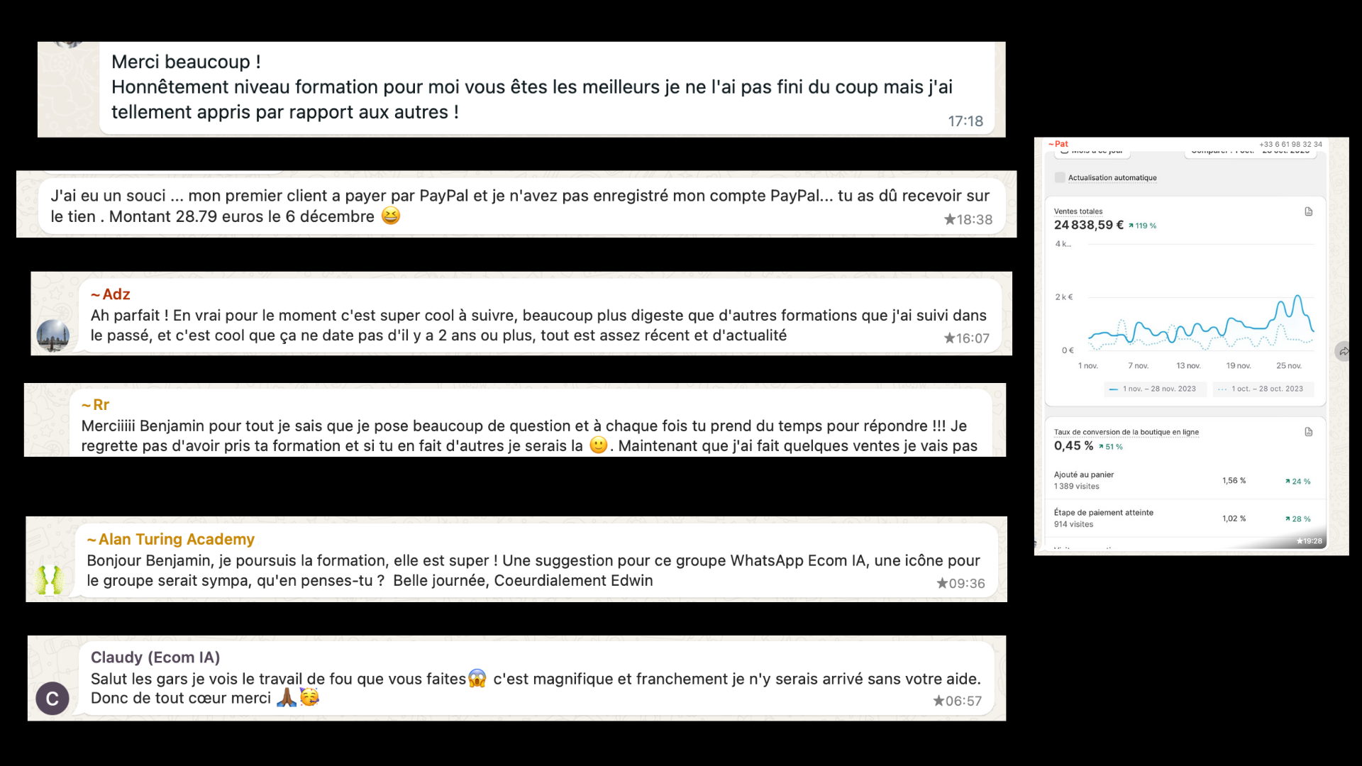 Témoignages clients - premières commandes et ventes