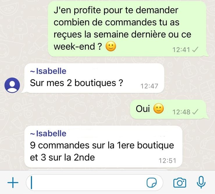 Résultats de ventes - tableau de bord